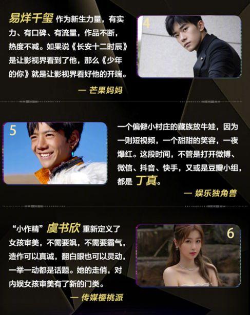 2020娱乐吃瓜盘点,笑料百出，泪点满满  第2张